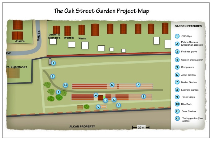 OSG - Project Map